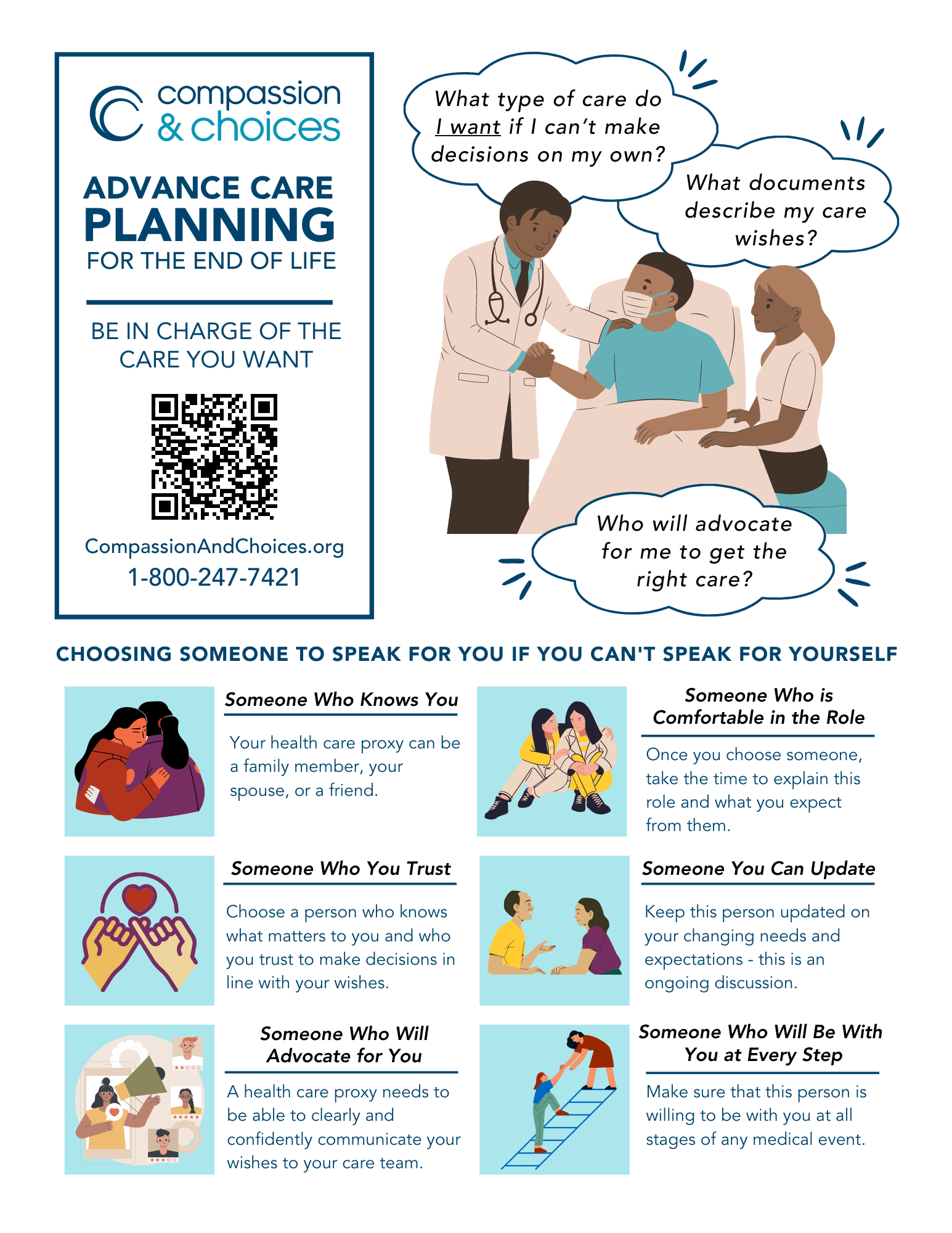 Advance Clar Planning for the End of Life Flyer